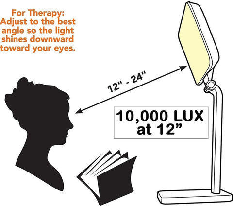 TheraLite Aura Mood and Energy Enhancing Light Therapy Lamp - YesWellness.com