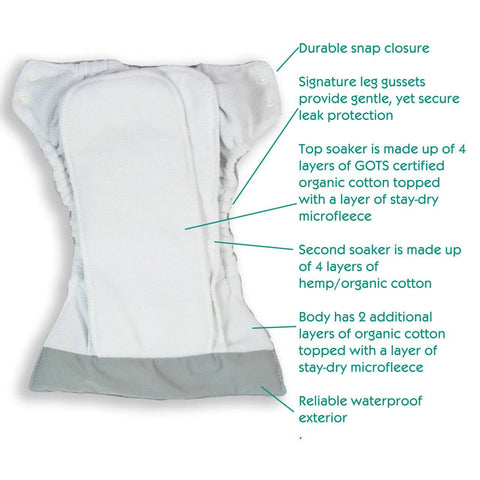 Thirsties Stay Dry Natural One Size All In One Snap Diaper - Forest Frolic - YesWellness.com