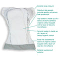 Thirsties Stay Dry Natural One Size All In One Snap Diaper - Mountain Twilight - YesWellness.com