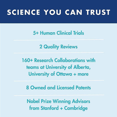 Tru Niagen - Supports Cellular Health - YesWellness.com